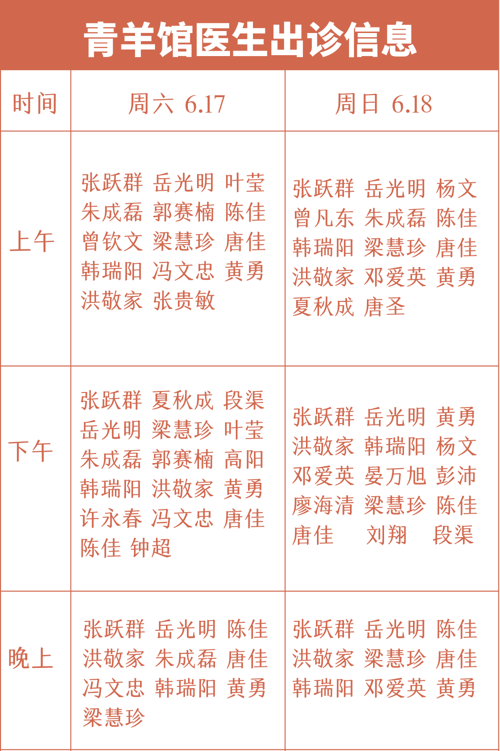 中医